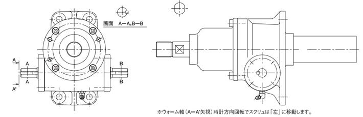 BJ型滾珠螺桿渦輪千斤頂結構圖片